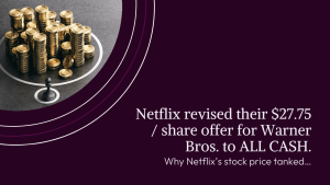 Netflix revised their $27.75 / share offer for Warner Bros. to ALL CASH. Why Netflix’s stock price tanked…